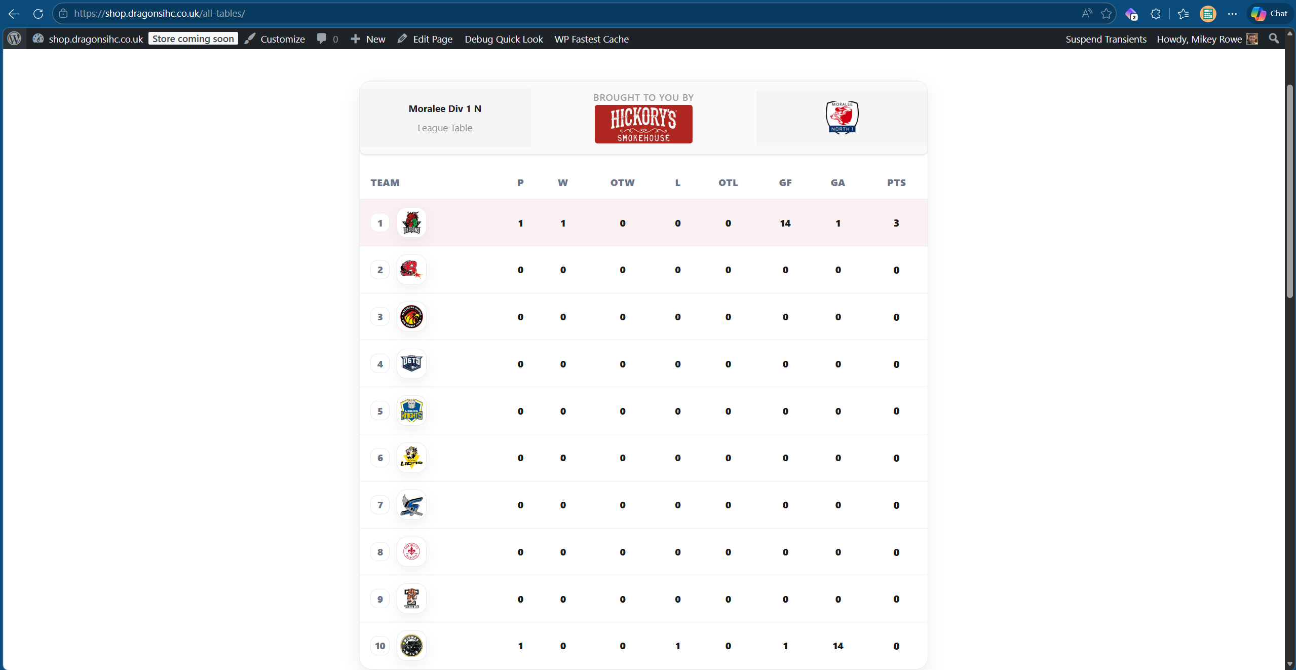 Saving scores updates tables automatically